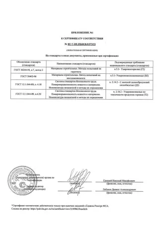 Сертификаты на продукцию